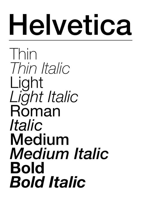 Helvetica Font Family